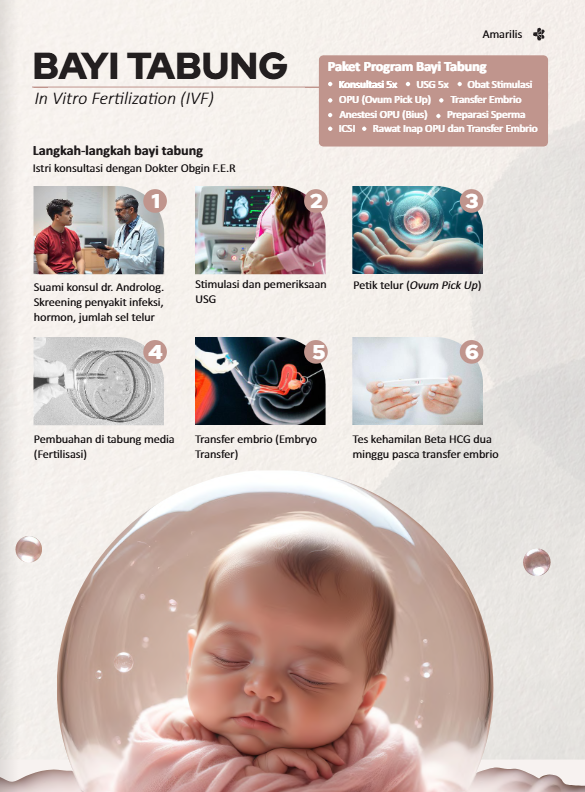 Gambar Konten Layanan Bayi Tabung